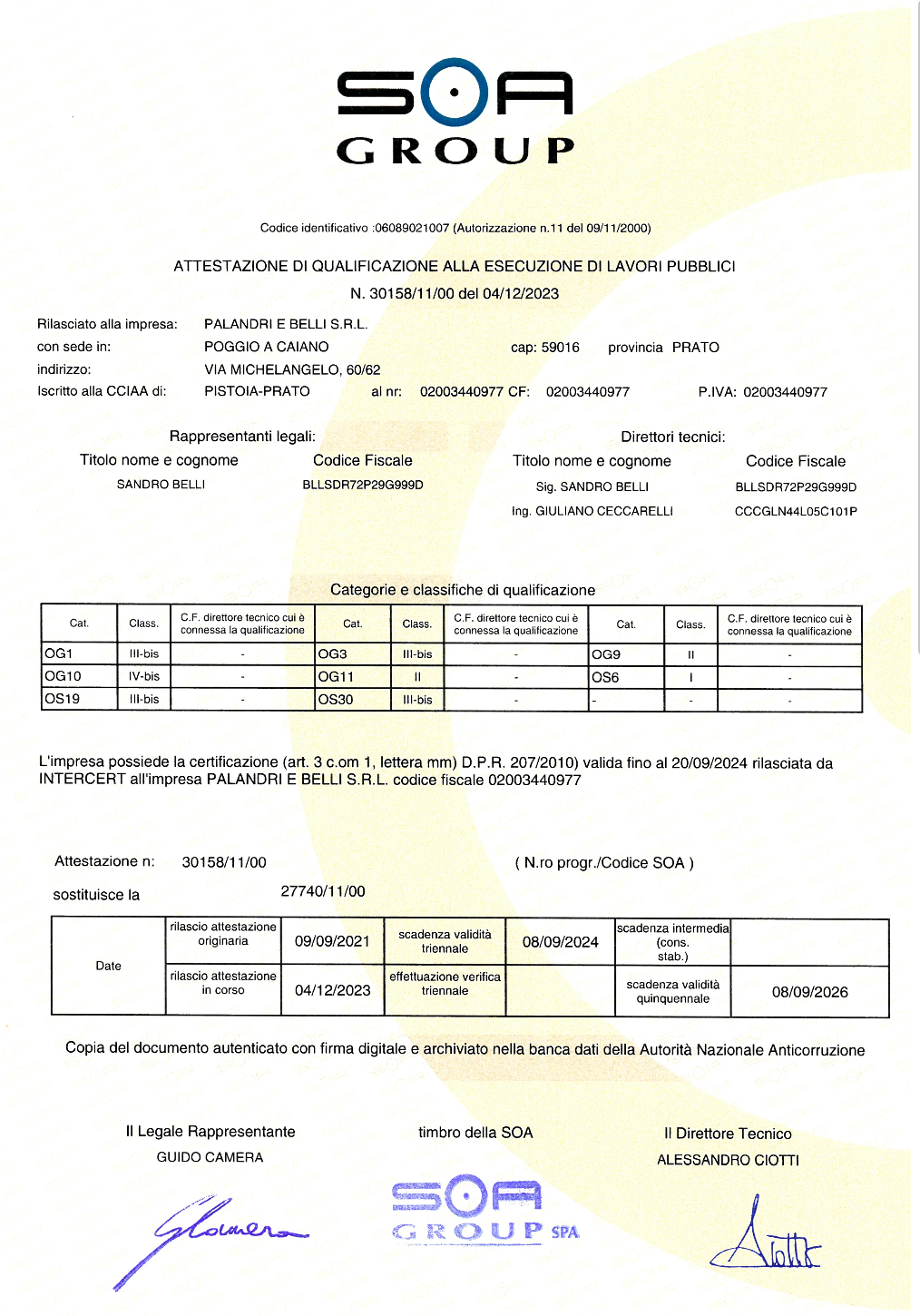 Attestazione SOA n. 30158/11/00 rilasciata da SOA GROUP S.p.A. in data 04/12/2023