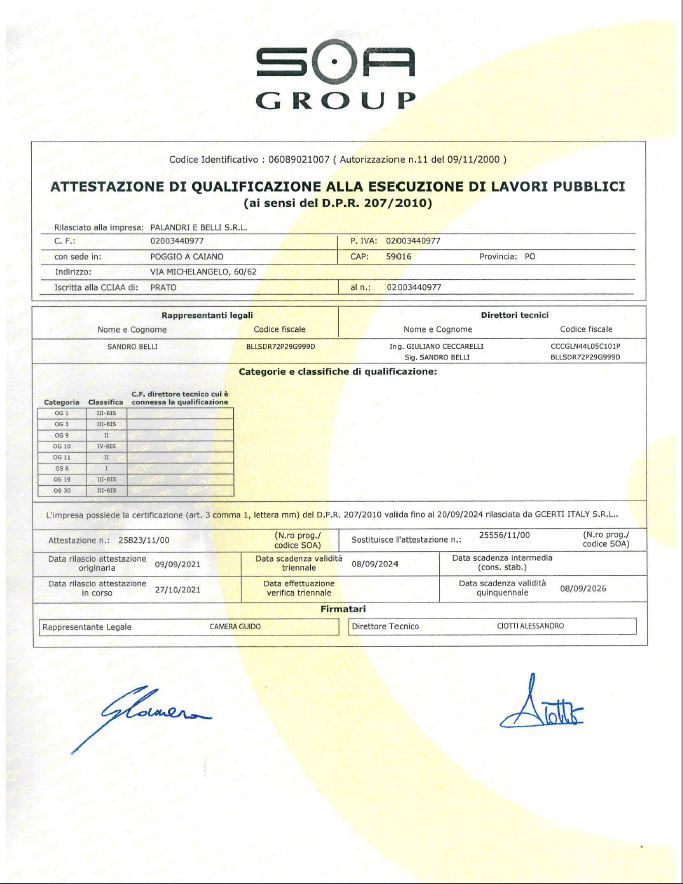 Attestazione SOA n. 25823/11/00 rilasciata da SOA GROUP S.p.A. in data 27/10/2021
